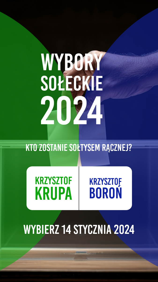 Wybory Sołeckie w Rącznej – 14 stycznia 2024